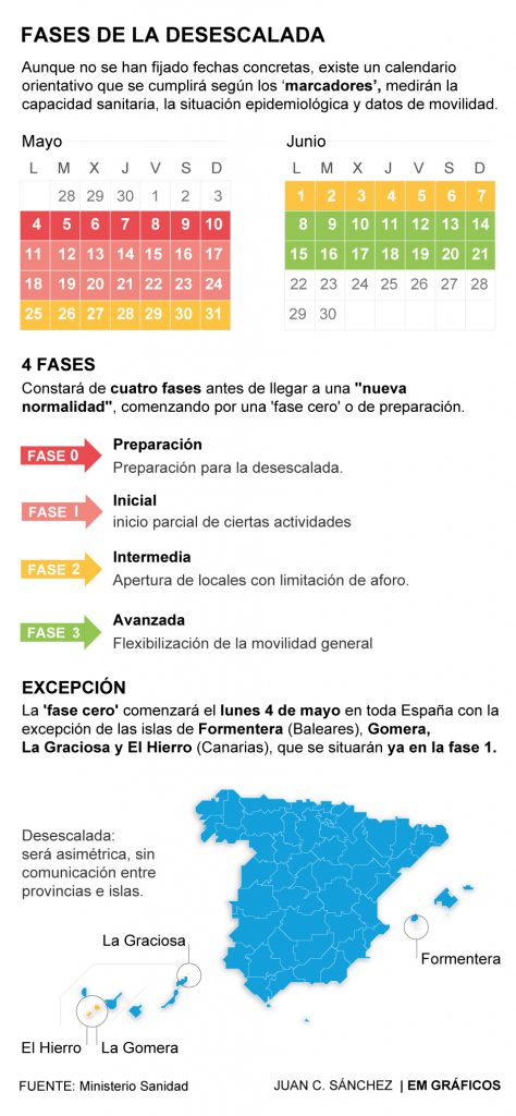 calendario el mundo.es
