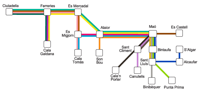 TMSA rutas autobús Menorca
